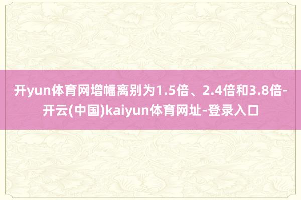 开yun体育网增幅离别为1.5倍、2.4倍和3.8倍-开云(中国)kaiyun体育网址-登录入口