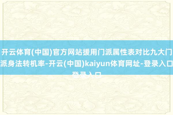 开云体育(中国)官方网站援用门派属性表对比九大门派身法转机率-开云(中国)kaiyun体育网址-登录入口