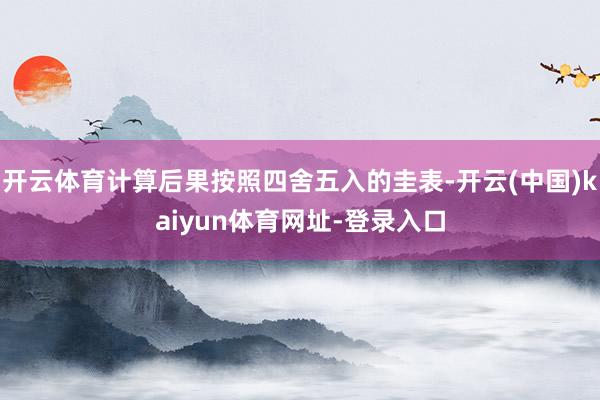 开云体育计算后果按照四舍五入的圭表-开云(中国)kaiyun体育网址-登录入口