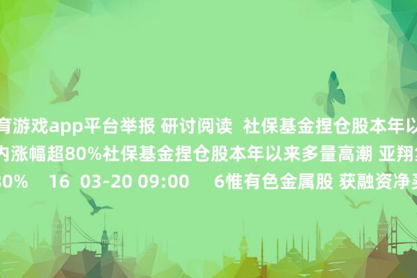 体育游戏app平台举报 研讨阅读  社保基金捏仓股本年以来多量高潮 亚翔集成、高能环境年内涨幅超80%社保基金捏仓股本年以来多量高潮 亚翔集成、高能环境年内涨幅超80%    16  03-20 09:00     6惟有色金属股 获融资净买入均超5亿元6惟有色金属股 获融资净买入均超5亿元    17  01-07 07:54     11只个股5日量比泉源5倍11只个股5日量比泉源5倍    2025-12-15 15:12     7只筹码连合的生意航天看法股出炉7只筹码连合的生意航天看法股出炉    19  2025-12-01 08:08     24只个股5日量比泉源5倍24只个股5日量比泉源5倍    2025-10-24 15:26     一财最热      点击关闭-开云(中国)kaiyun体育网址-登录入口